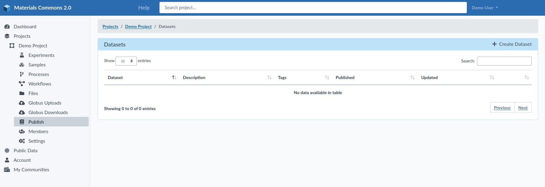Project Dataset List